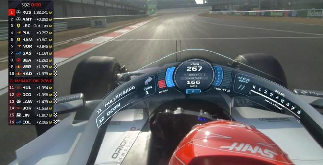 F1中国大奖赛冲刺排位赛：拉塞尔夺杆，安东内利