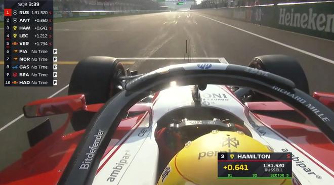 F1中国大奖赛冲刺排位赛：拉塞尔夺杆，安东内利