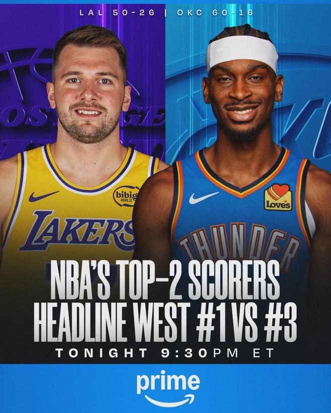 东契奇旧伤复发湖人惨败雷霆43分