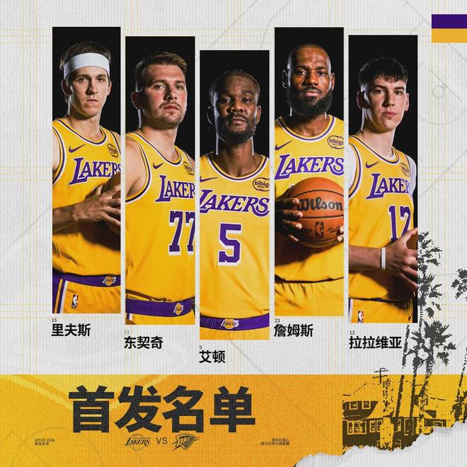 东契奇旧伤复发湖人惨败雷霆43分